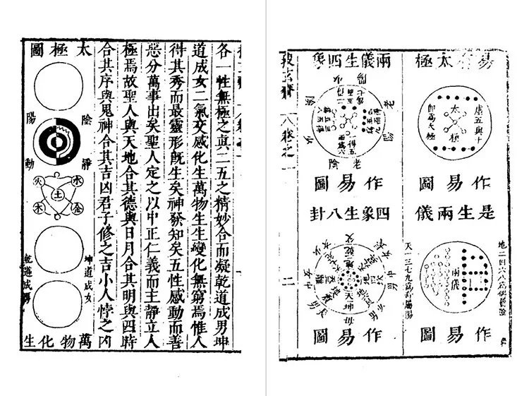 造命宗镜集插图2