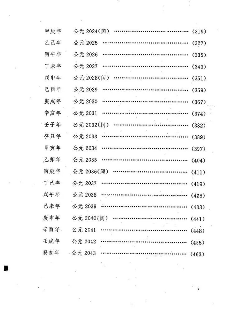 择吉通书插图3 择吉通书插图3