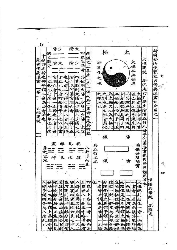 象吉通书全集插图2 象吉通书全集插图2