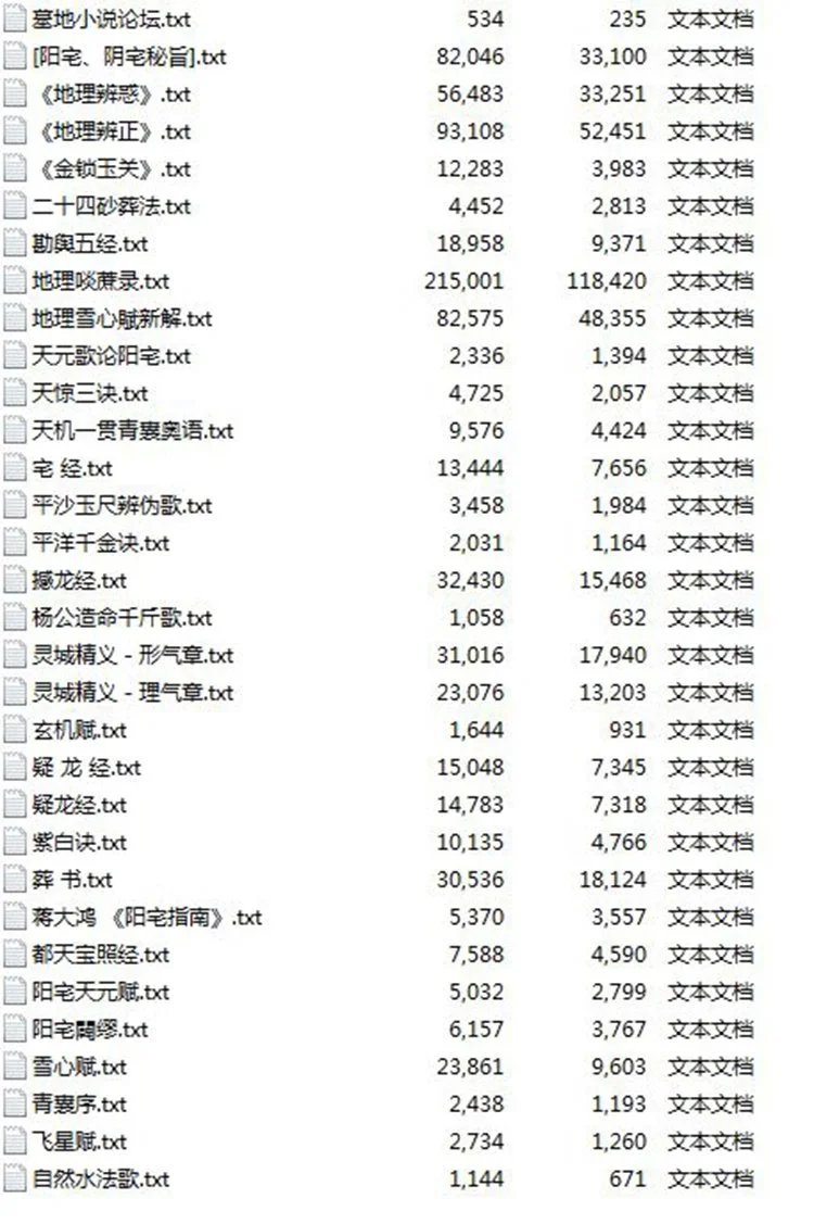 占卜风水相学易学合集插图3 占卜风水相学易学合集插图3