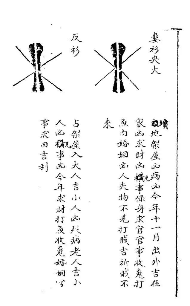 越巫鸡卜插图1 越巫鸡卜插图1