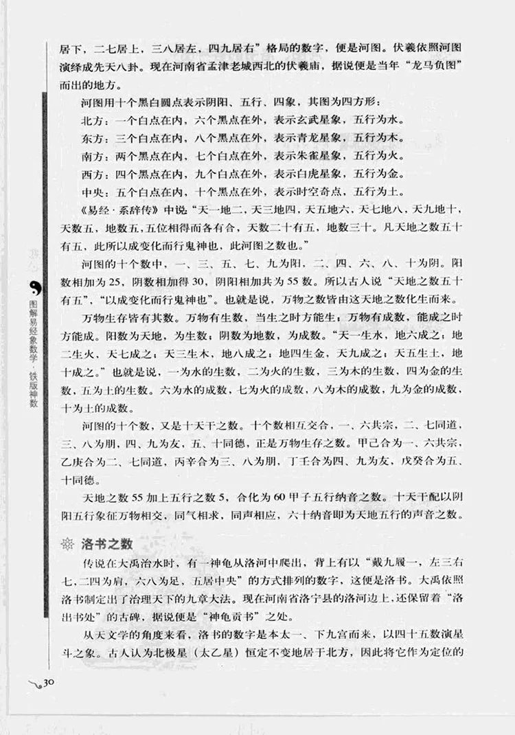图解铁版神数插图3 图解铁版神数插图3