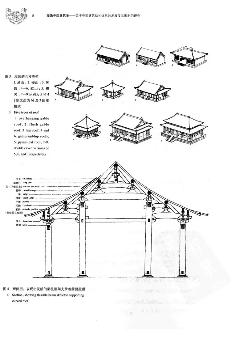 图像中国建筑史插图3 图像中国建筑史插图3