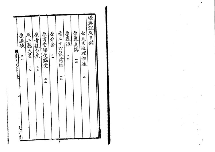 堪舆说原插图1