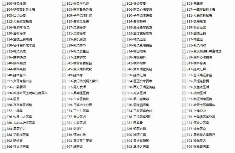中医古籍700部插图4
