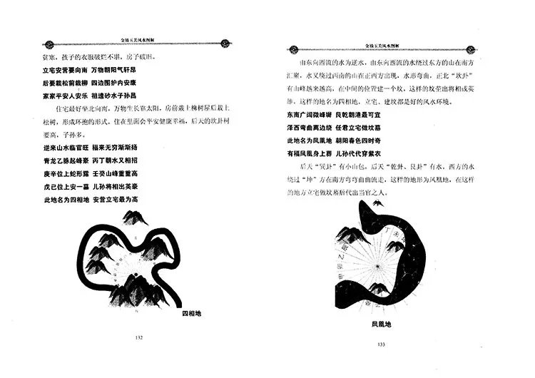 金锁玉关风水图解插图3