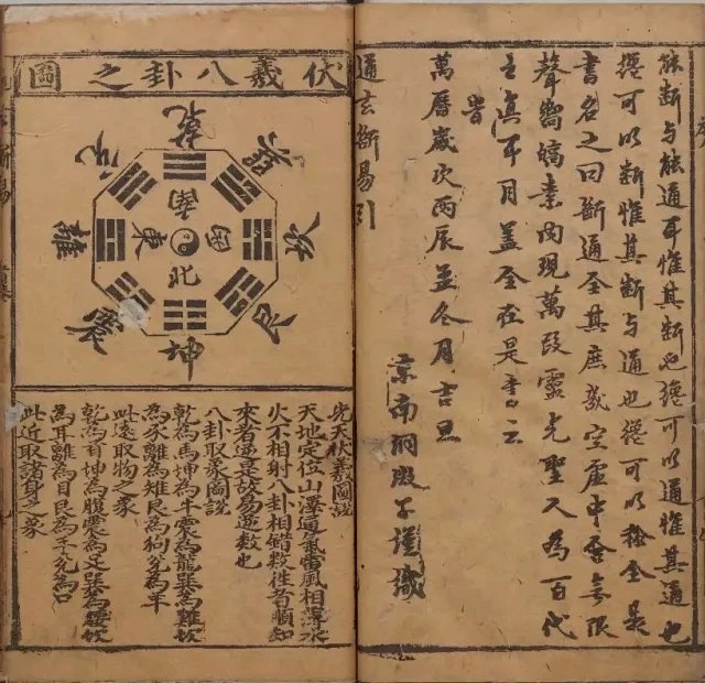 卜筮启蒙通玄断易大全插图1 卜筮启蒙通玄断易大全插图1