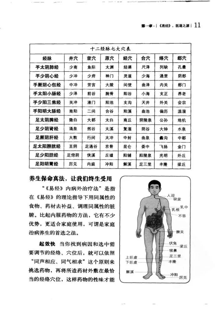 易经养生全书插图3
