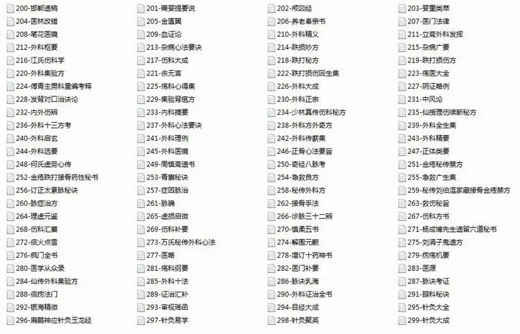 中医古籍700部插图3