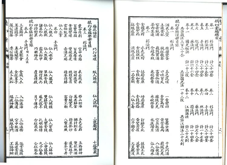 中外戏法图说插图1