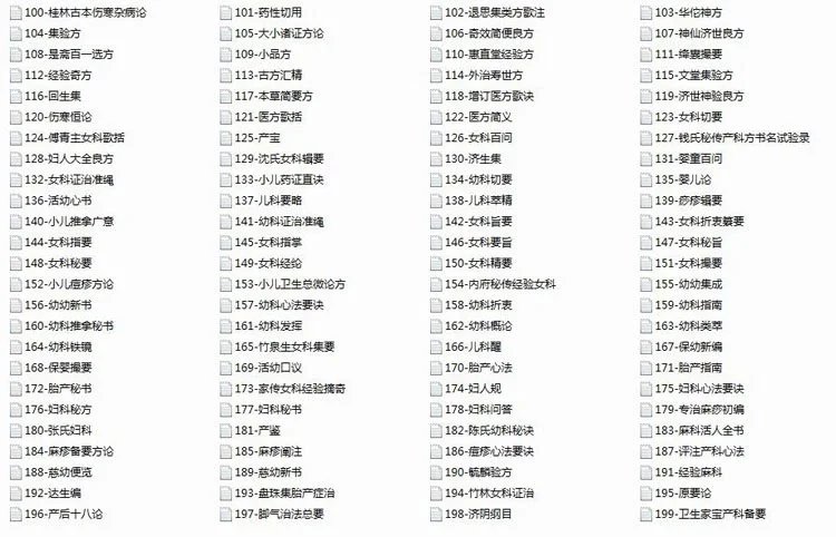 中医古籍700部插图2