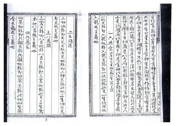 玄空大卦挨星密旨全书插图2 玄空大卦挨星密旨全书插图2