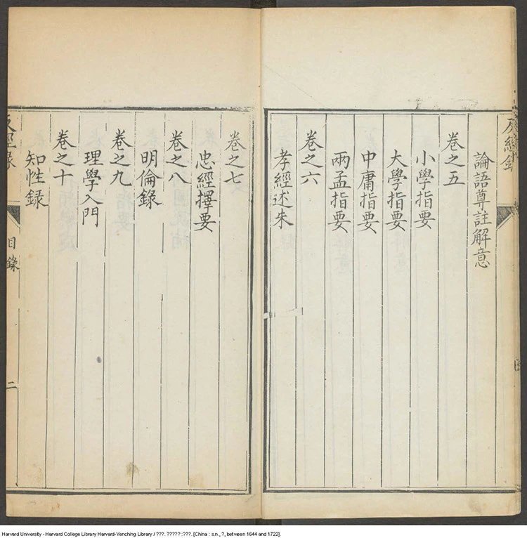 愚斋反经录插图2