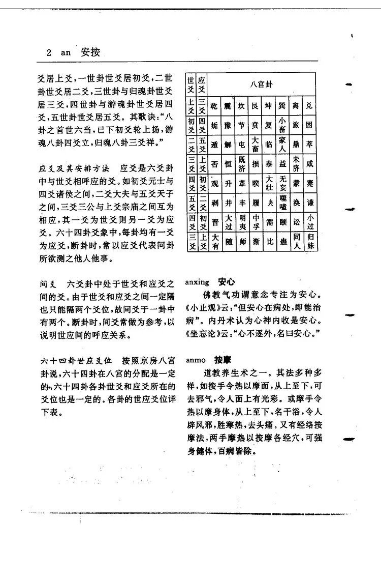 中国太极八卦全书插图3 中国太极八卦全书插图3