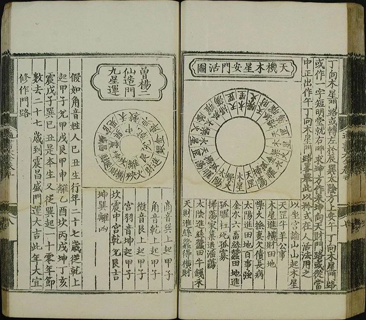 类编历法通书大全插图2 类编历法通书大全插图2