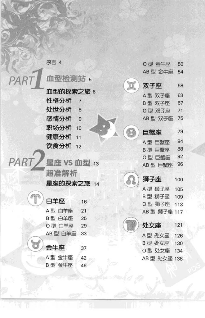 血型星座解析插图1