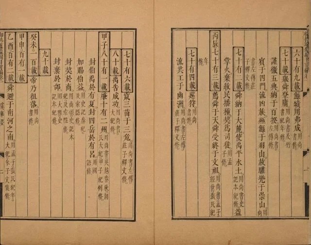 御批资治通鉴纲目插图2