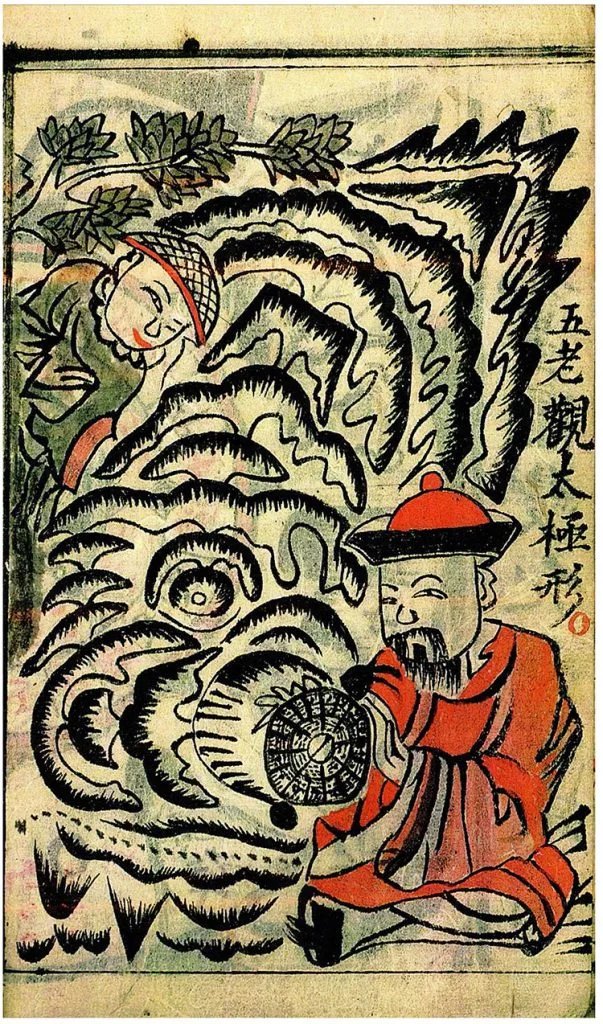 寻穴总结 喝形图像插图1