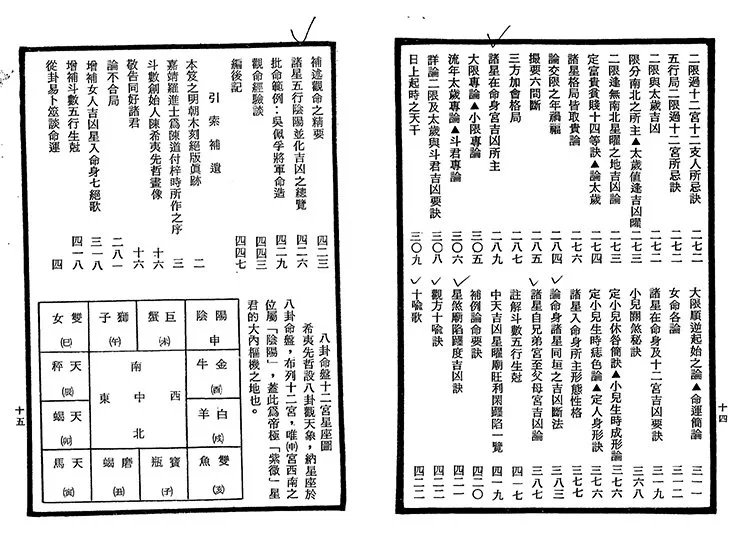 紫微斗数全书 明版今注插图2 紫微斗数全书 明版今注插图2