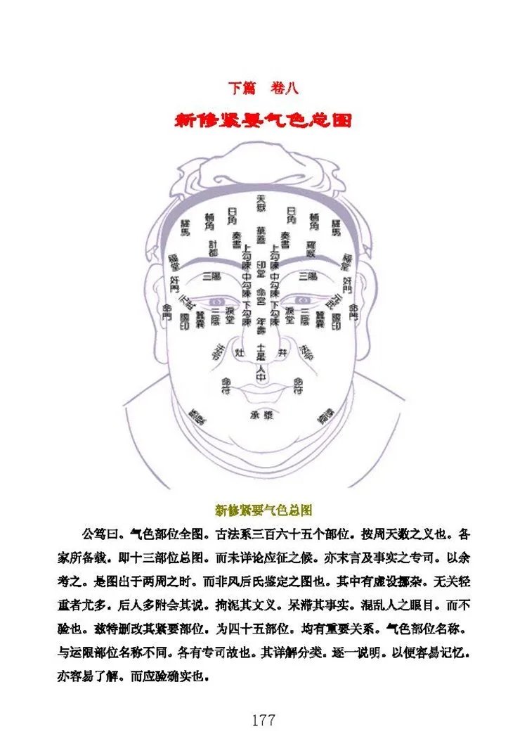 公笃相法插图3 公笃相法插图3