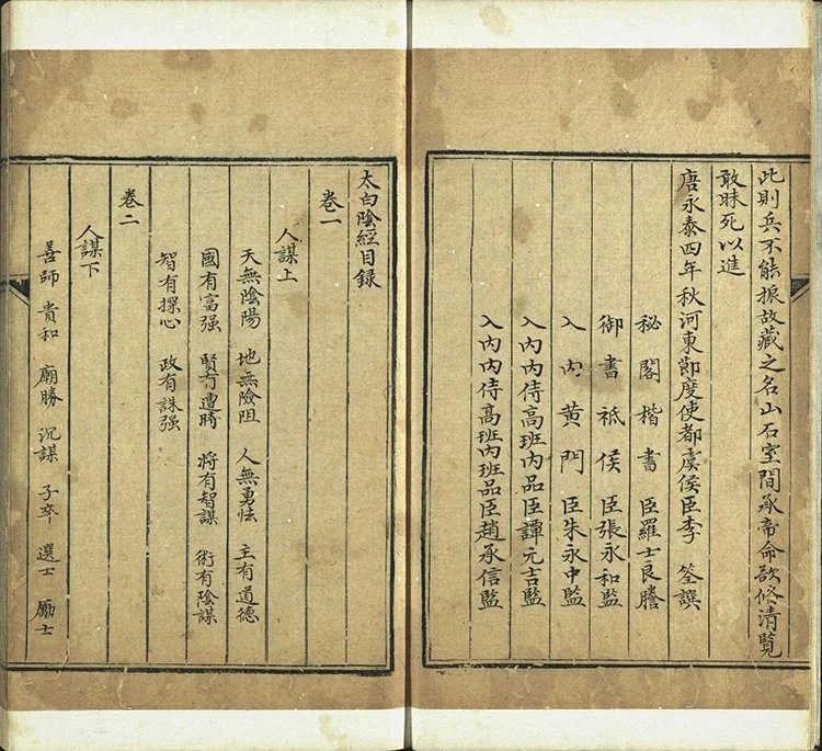 神机制敌太白阴经十卷插图1