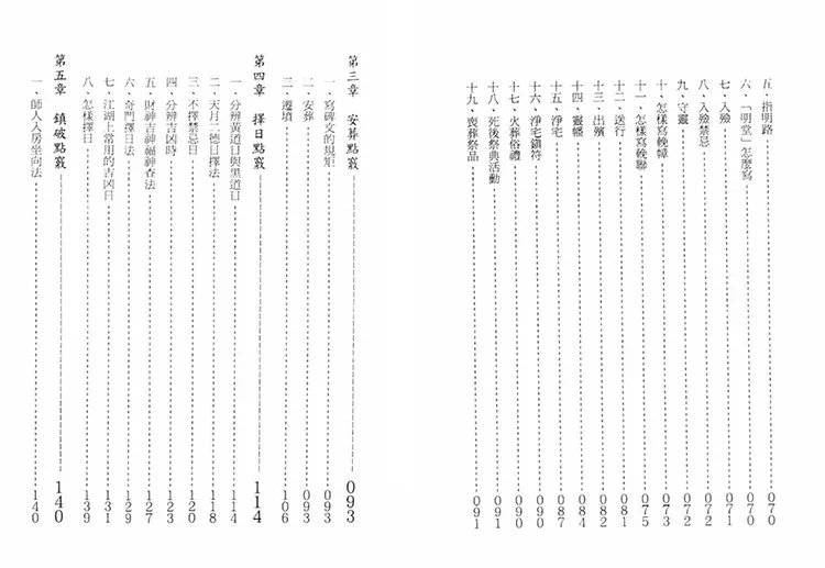 阴宅实用点窍插图2 阴宅实用点窍插图2