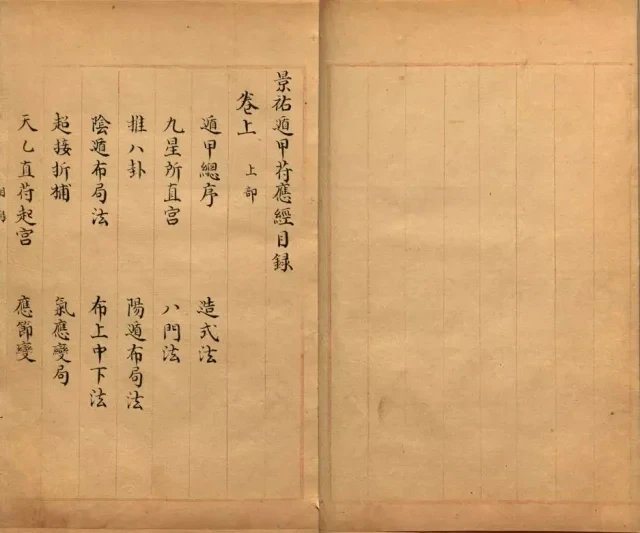 景祐遁甲符应经插图1