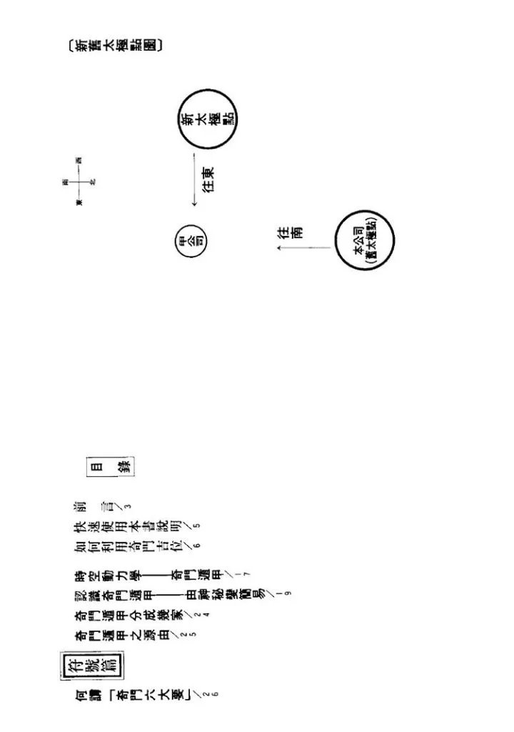 奇门遁甲制胜秘诀插图1 奇门遁甲制胜秘诀插图1