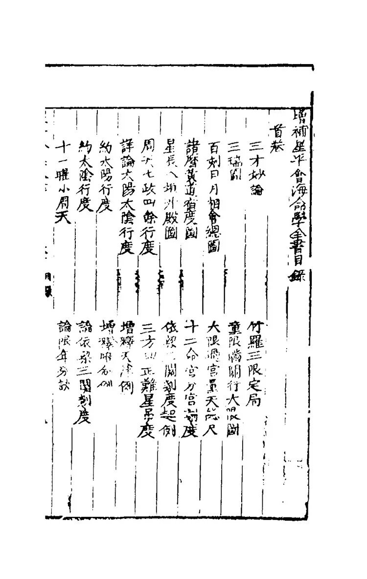 增补星平会海命学全书插图1 增补星平会海命学全书插图1