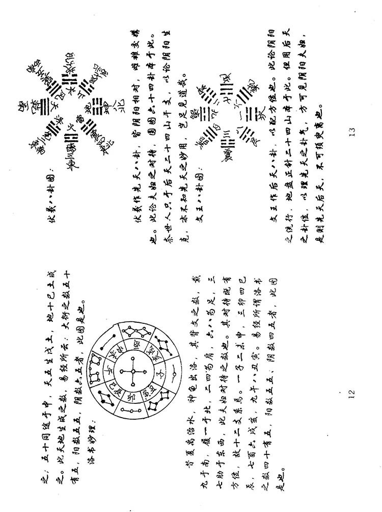 玄空秘旨 直透玄机插图3 玄空秘旨 直透玄机插图3