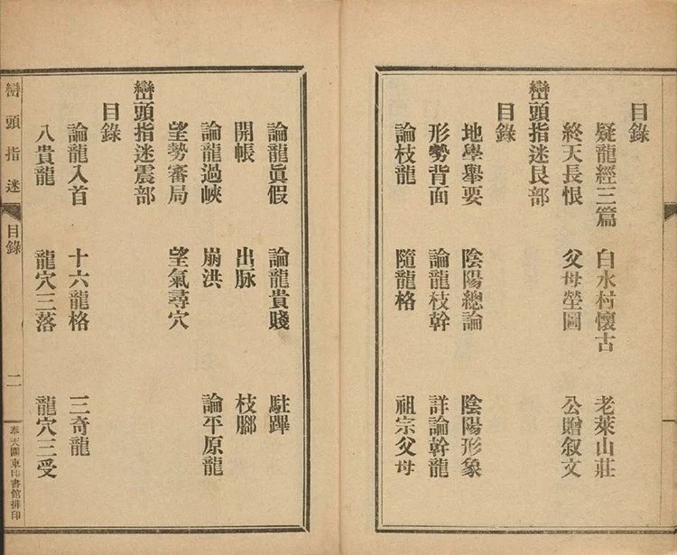 峦头指迷插图1