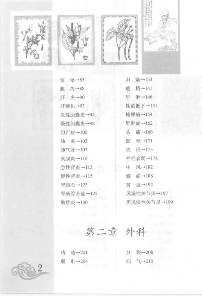 图解民间偏方插图2 图解民间偏方插图2
