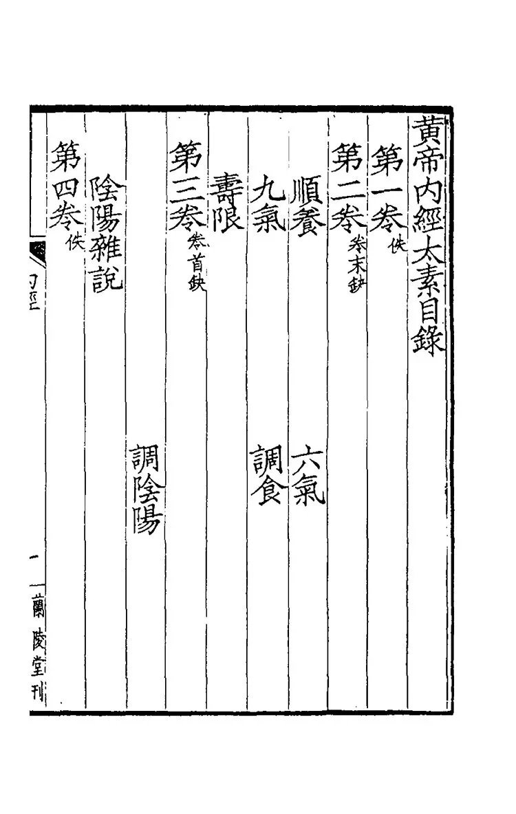 黄帝内经太素插图2