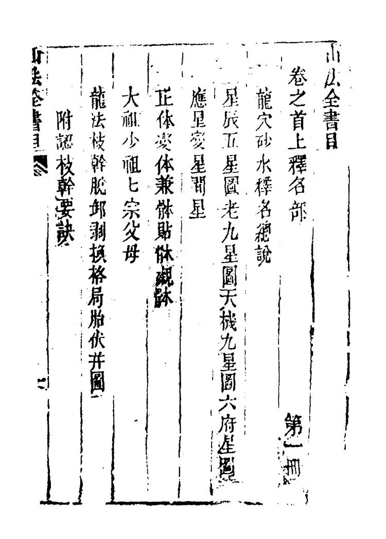 地理大成 山法全书插图1 地理大成 山法全书插图1