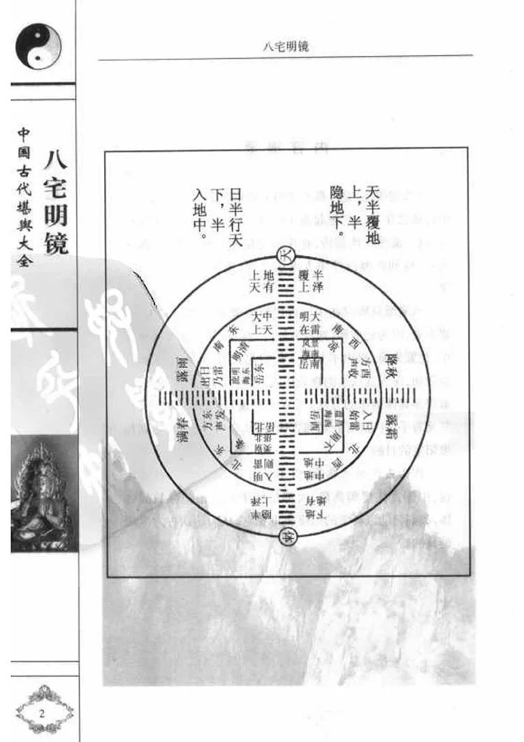 八宅明镜插图3
