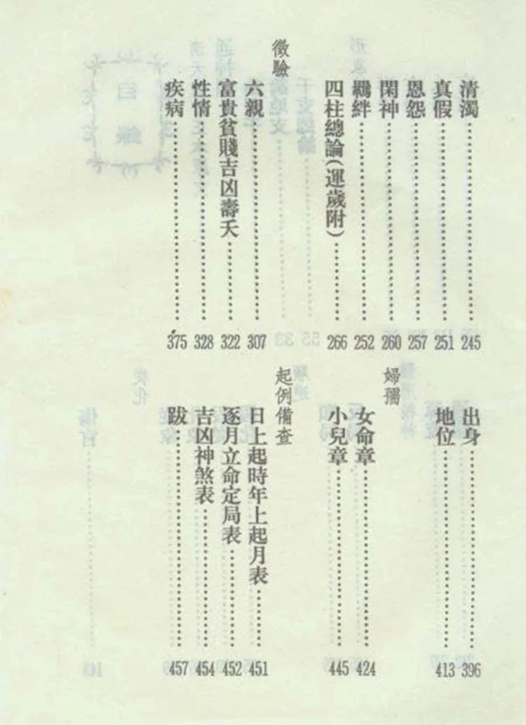 滴天髓徵义插图2