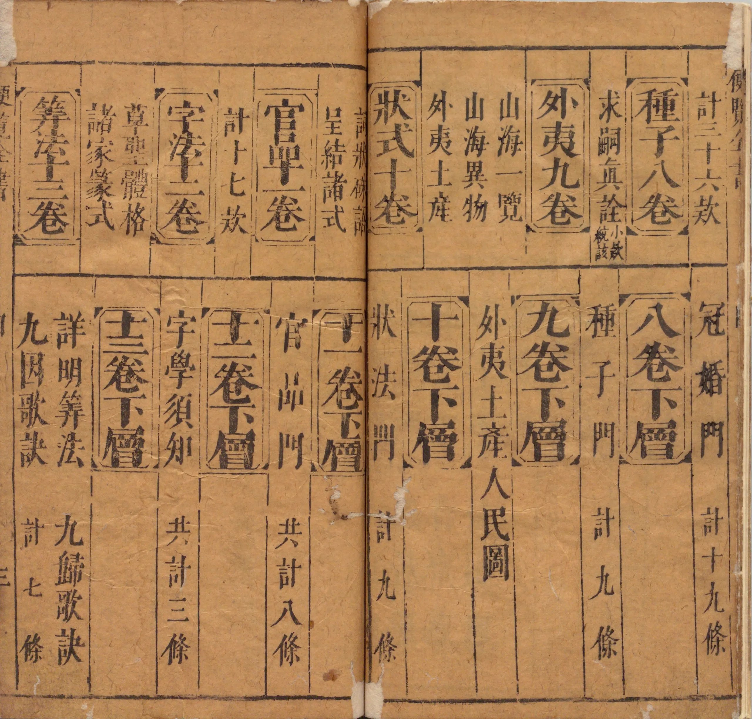 采精便览万宝全书插图2 采精便览万宝全书插图2
