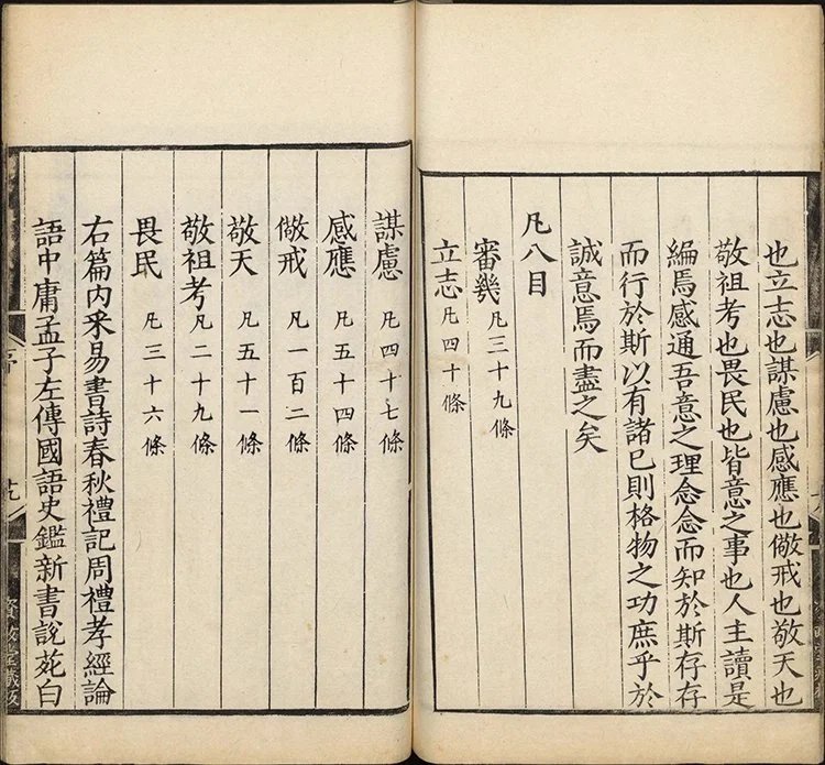 圣学格物通插图2