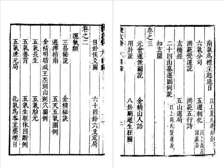 造命宗镜集插图1