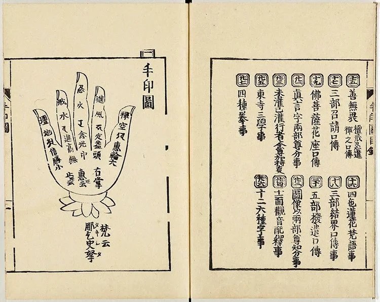 手印图插图1