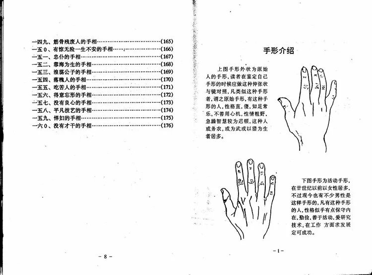 手相百六种插图3 手相百六种插图3