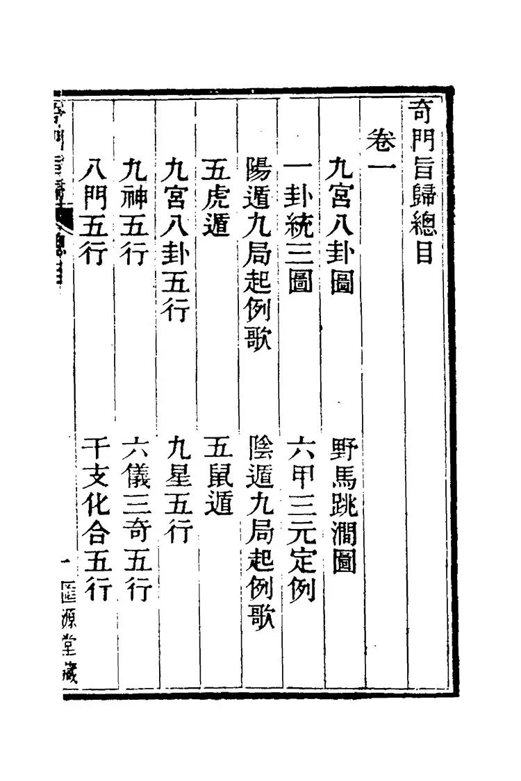 奇门旨归插图1