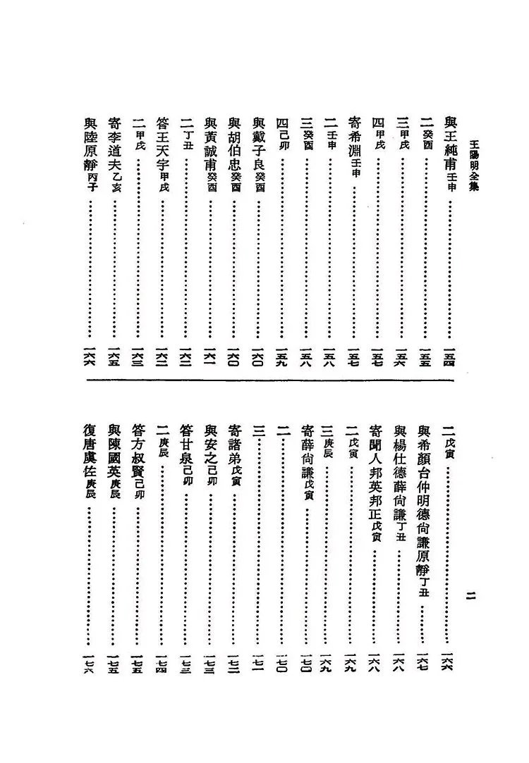 王阳明全集插图2