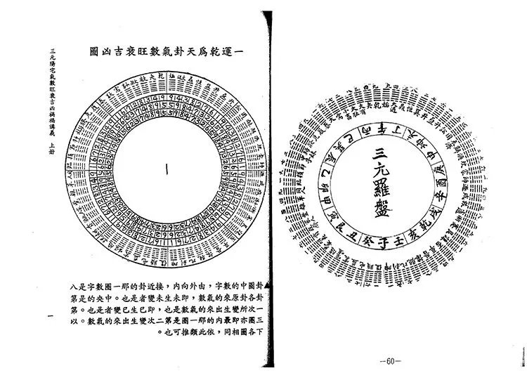 三元阳宅气数插图3