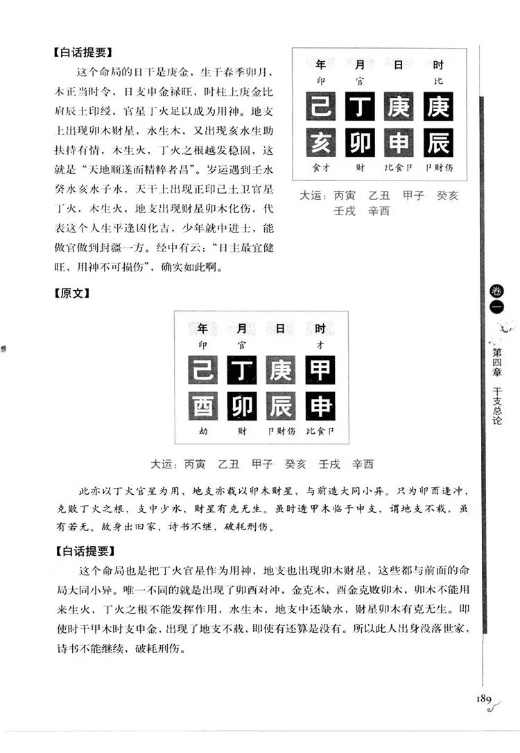 图解滴天髓插图3