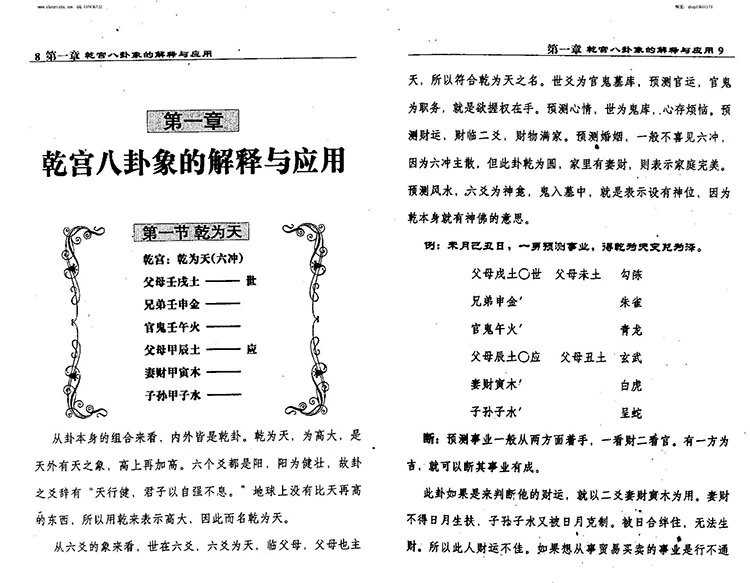 六爻卦象解密插图3 六爻卦象解密插图3