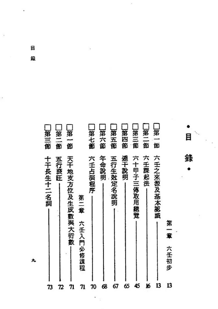 六壬神课神断要诀插图1