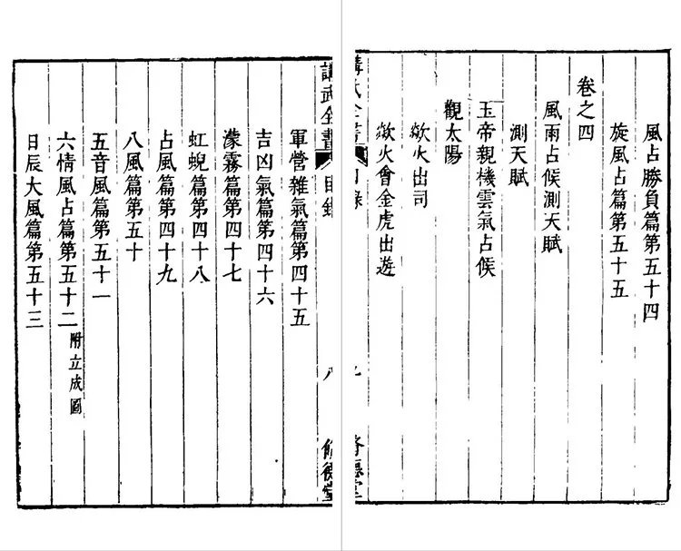 讲武全书兵占插图2