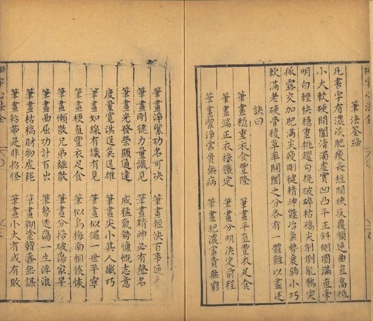 新刻相字心法插图1