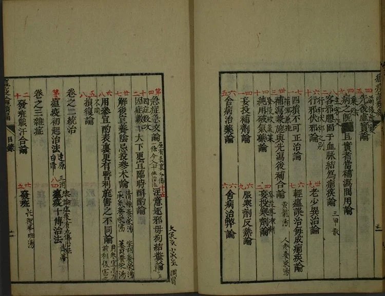 温疫论类编插图2
